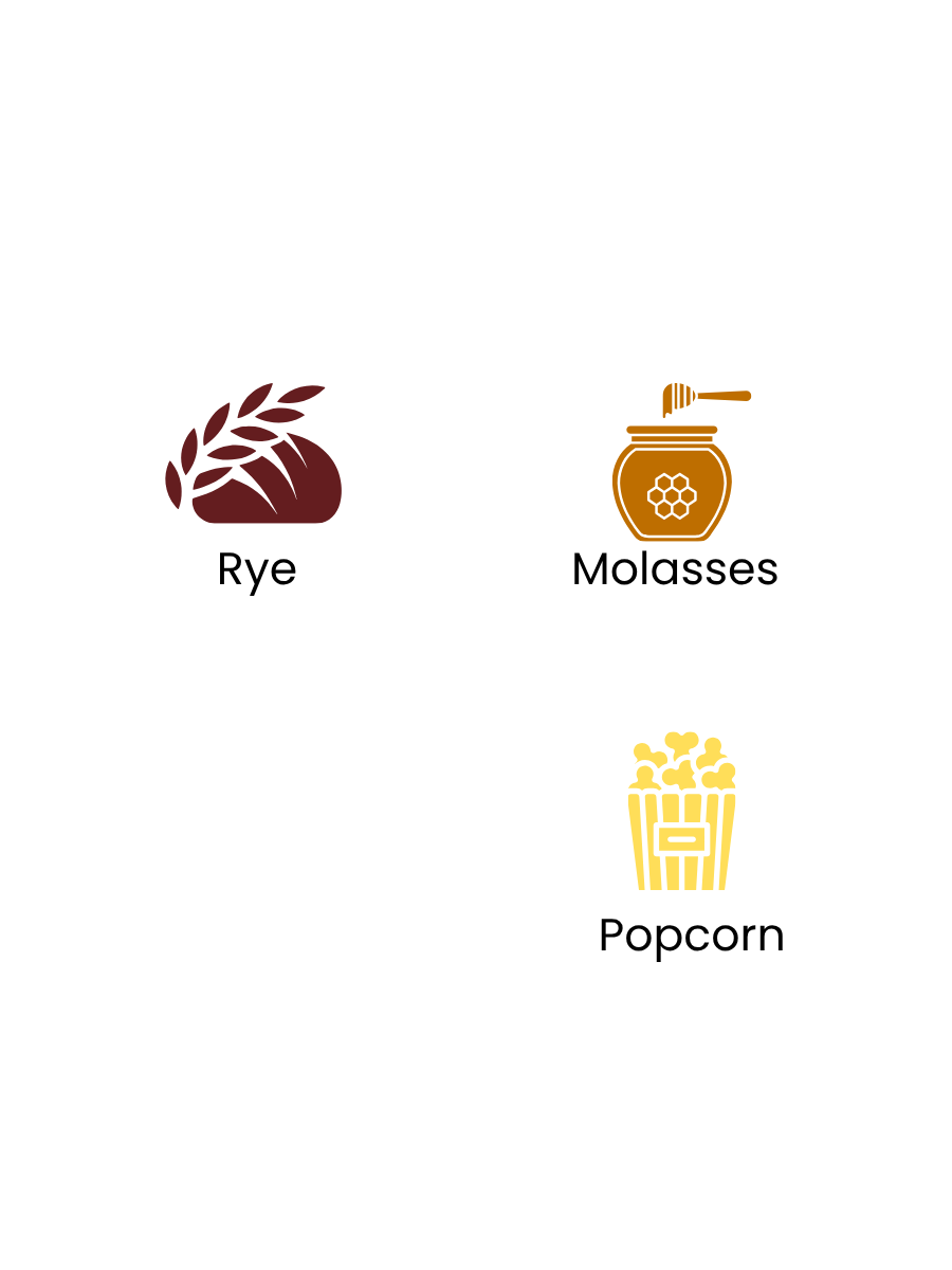 India Robusta - Kickrush